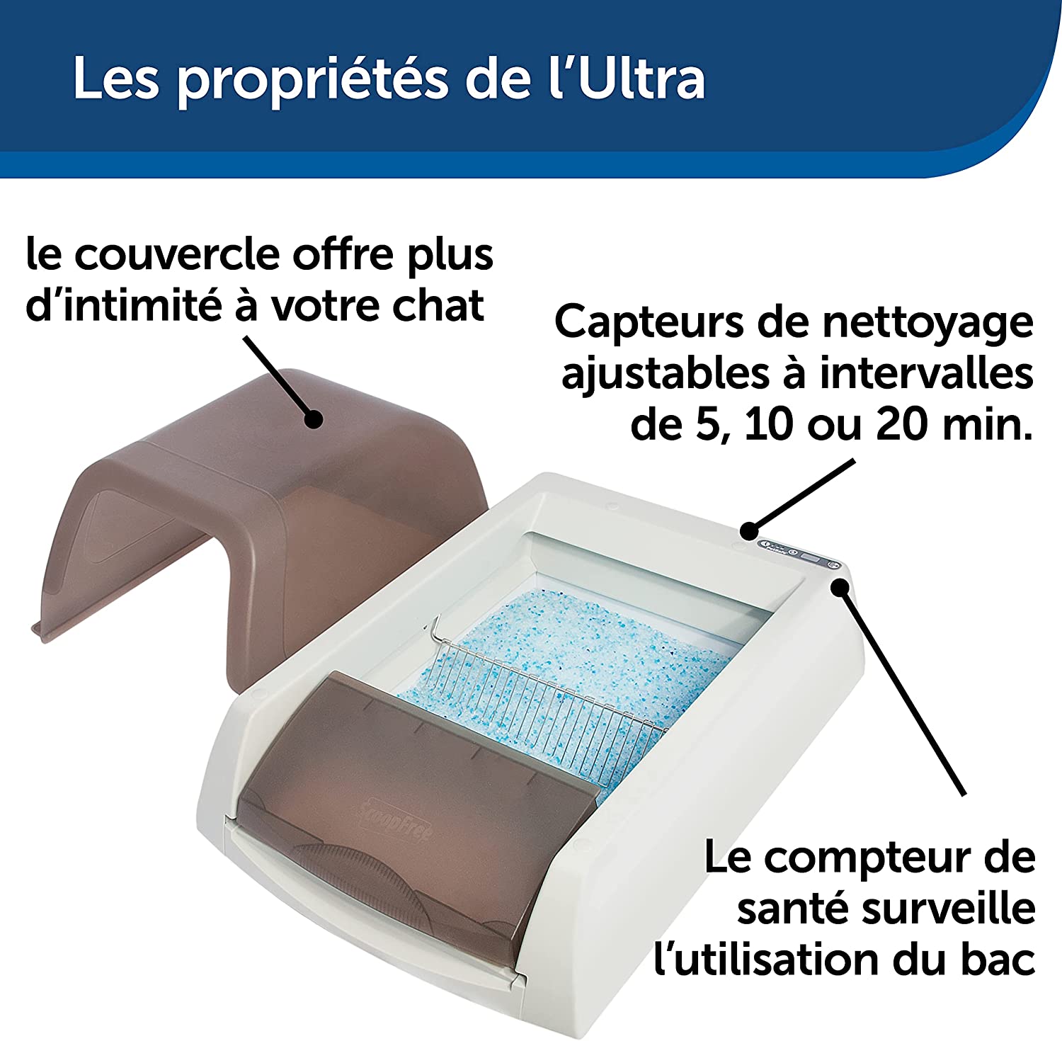 scoopfree fonctionnalités