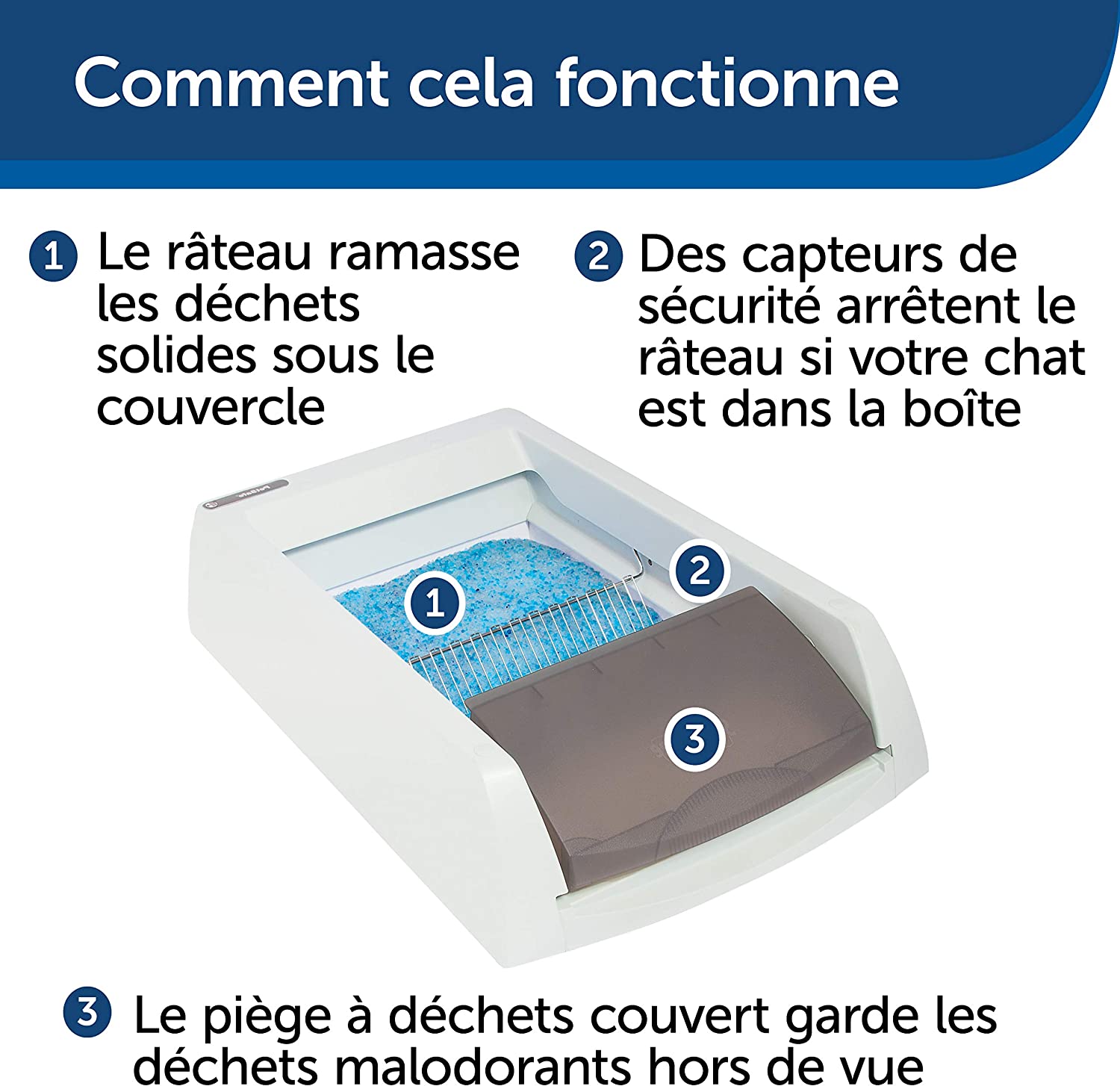 scoopfree fonctionnement