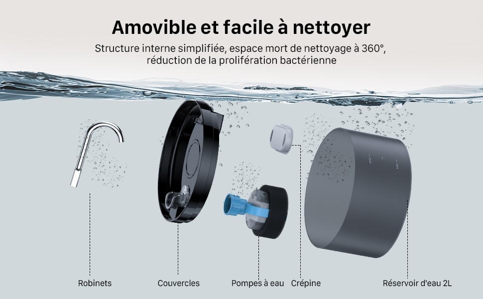 entretien fontaine eau